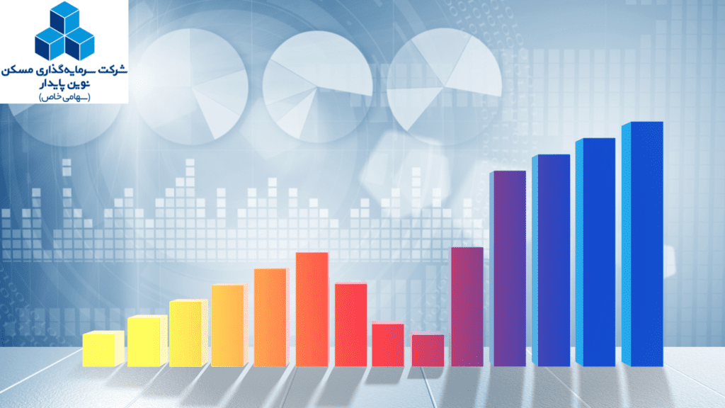 تحلیل بازار مسکن سرمایه گذاری مسکن نوین پایدار